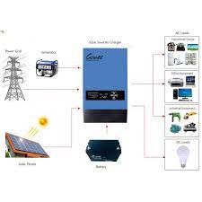 INVERSOR HÍBRIDO VCELL 1.3KVA MPPT 30A 24V 