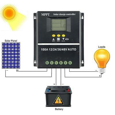 CONTROLADOR SOLAR MPPT 100AH AUTO 12-48V  