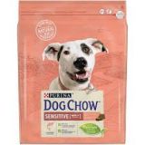 Dog Chow Adult Sensitive Salmon 2,5 kg