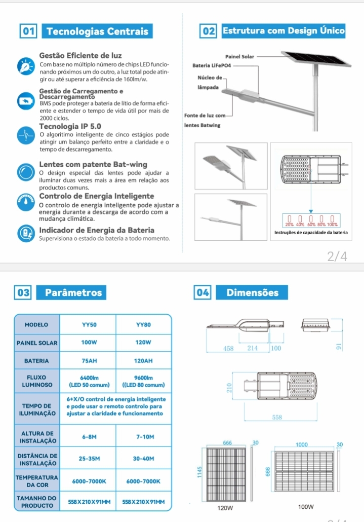 LÂMPADA DE RUA SOLAR 120W 