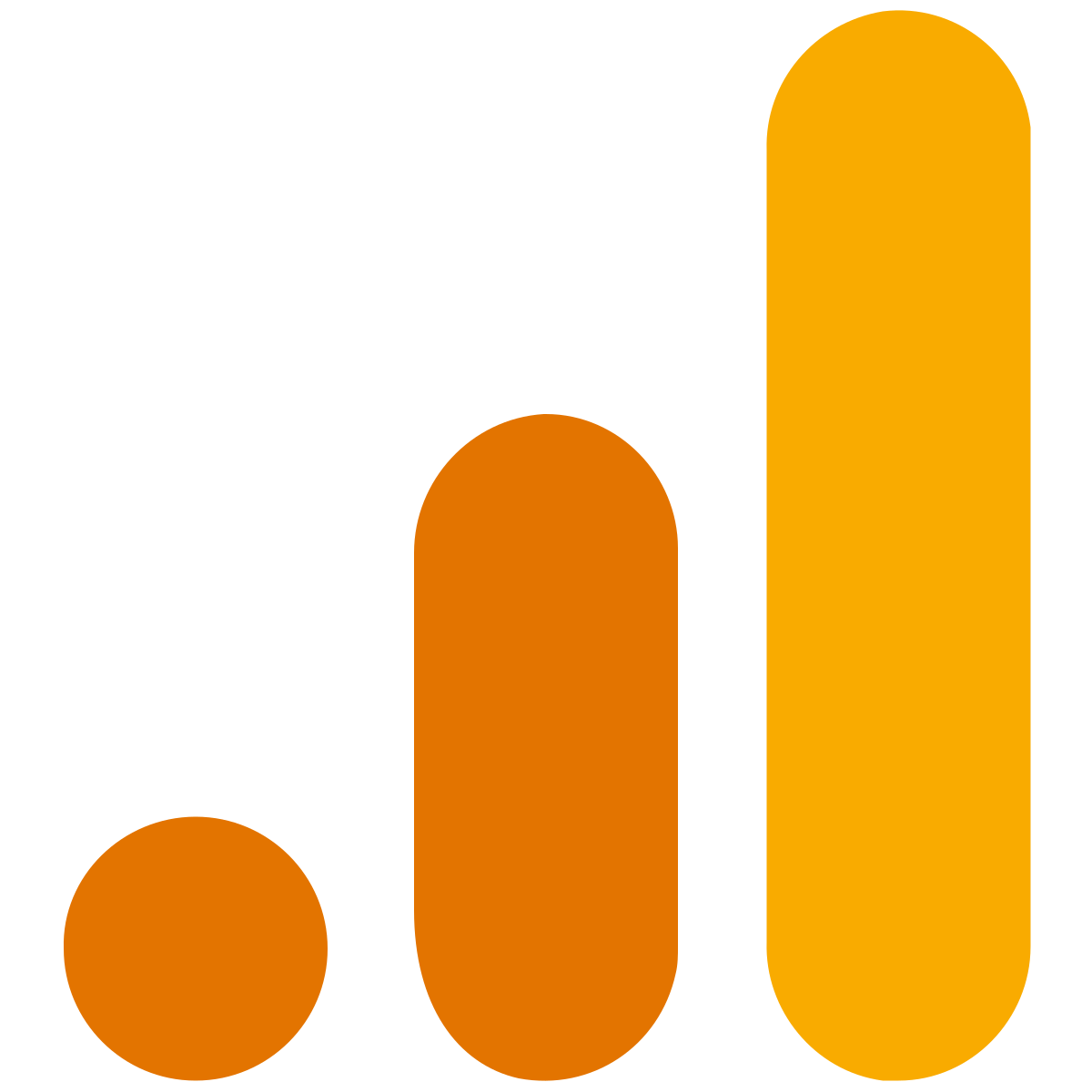 Implementação Google Analitycs 4