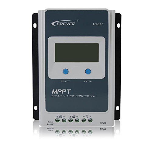 CONTROLADOR DE CARGA SOLAR MPPT 12/24V 40A